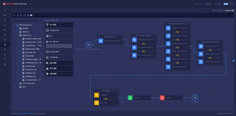 Secure AIR Playbook workflow 화면